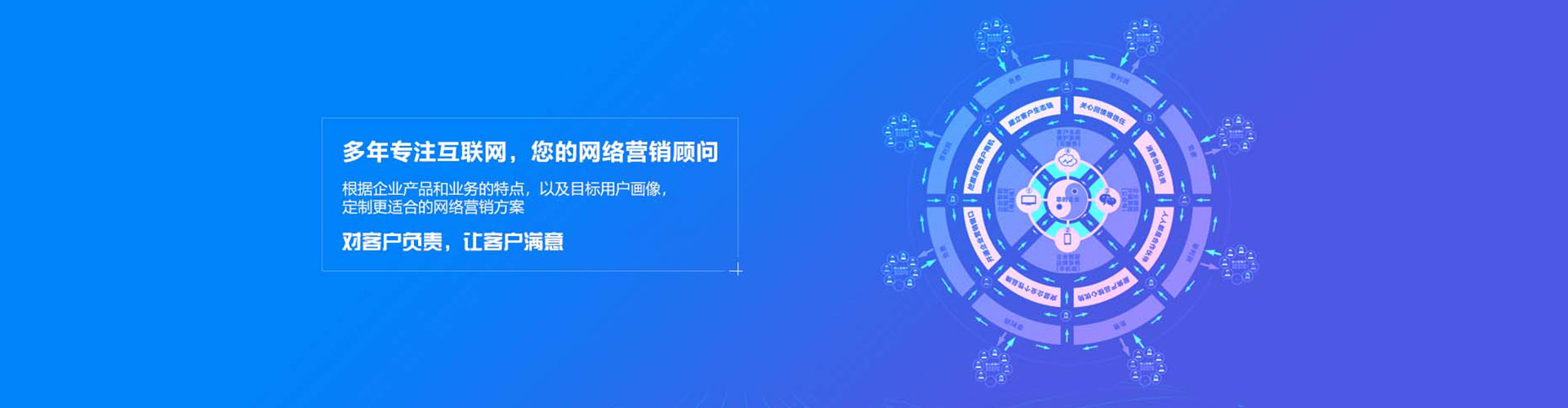 卫滨sem优化师